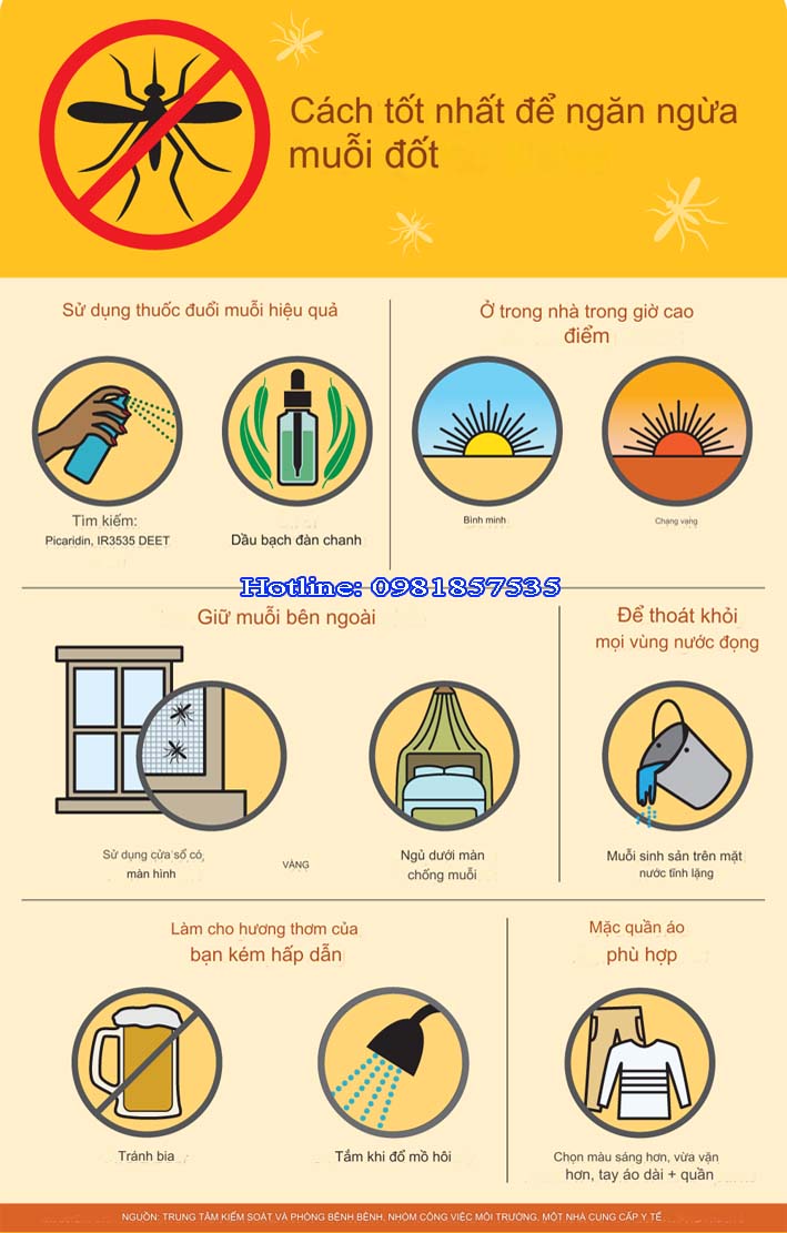 Mẹo bảo vệ sức khỏe với cửa lưới chống muỗi Vicco - Giải pháp hiệu quả cho gia đình bạn